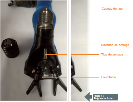 poignée de tonte
