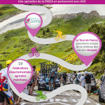 Les agriculteurs aiment le Tour